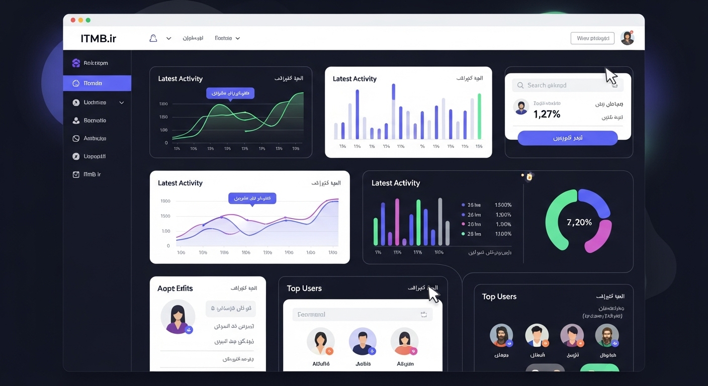 نمونه واقعی پروژه طراحی سایت ITMB.IR با تعامل کاربران