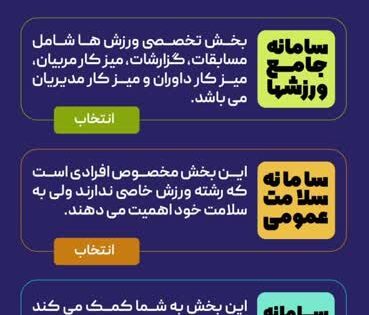 طراحی و توسعه نرم‌افزار ایران ورزش؛ تحولی در تحلیل و بهینه‌سازی عملکرد ورزشکاران 🏅🤖