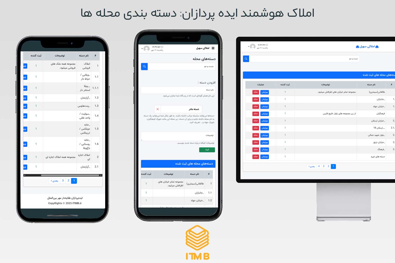 املاکی سهیل – نرم‌افزار مدیریت هوشمند املاک برای بنگاه‌های مدرن