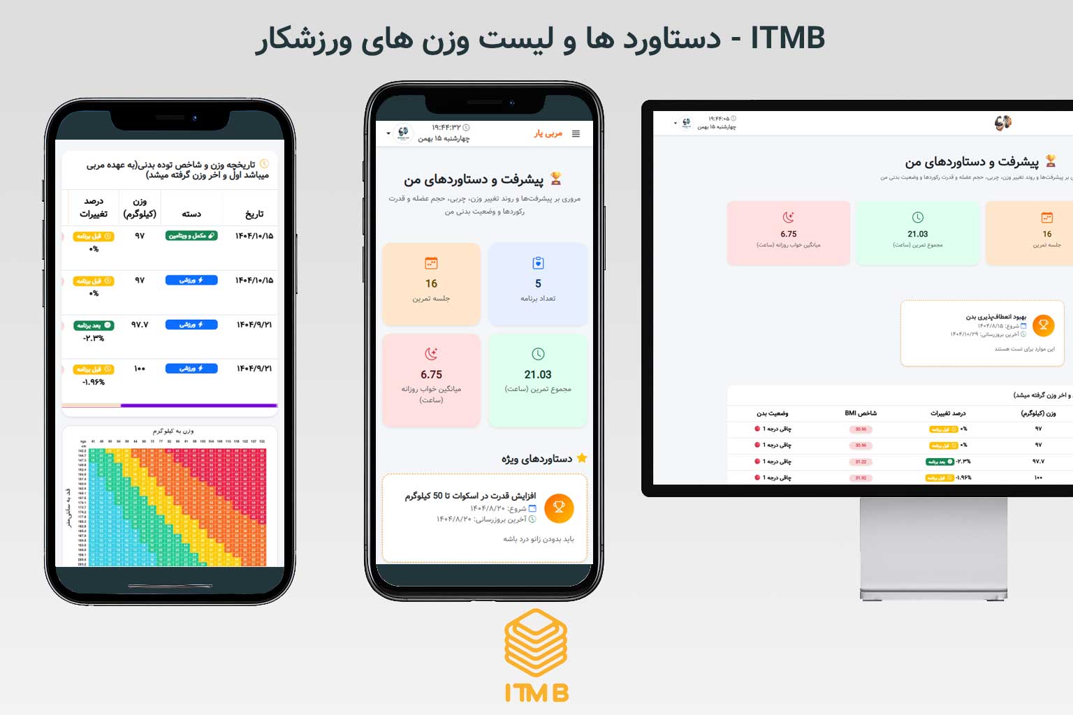 دستاورد ها و وزن کشی ورزشکار