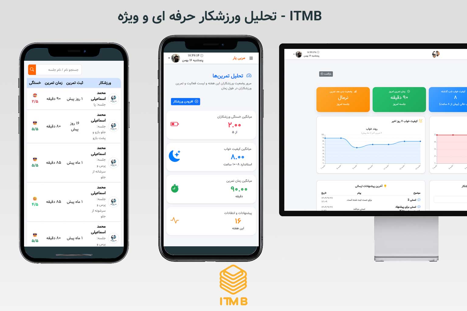 تحلیل حرفه ای ورزشکاران
