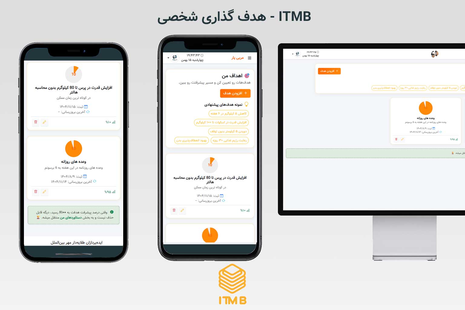 سیستم هدف گزاری ورزشکار