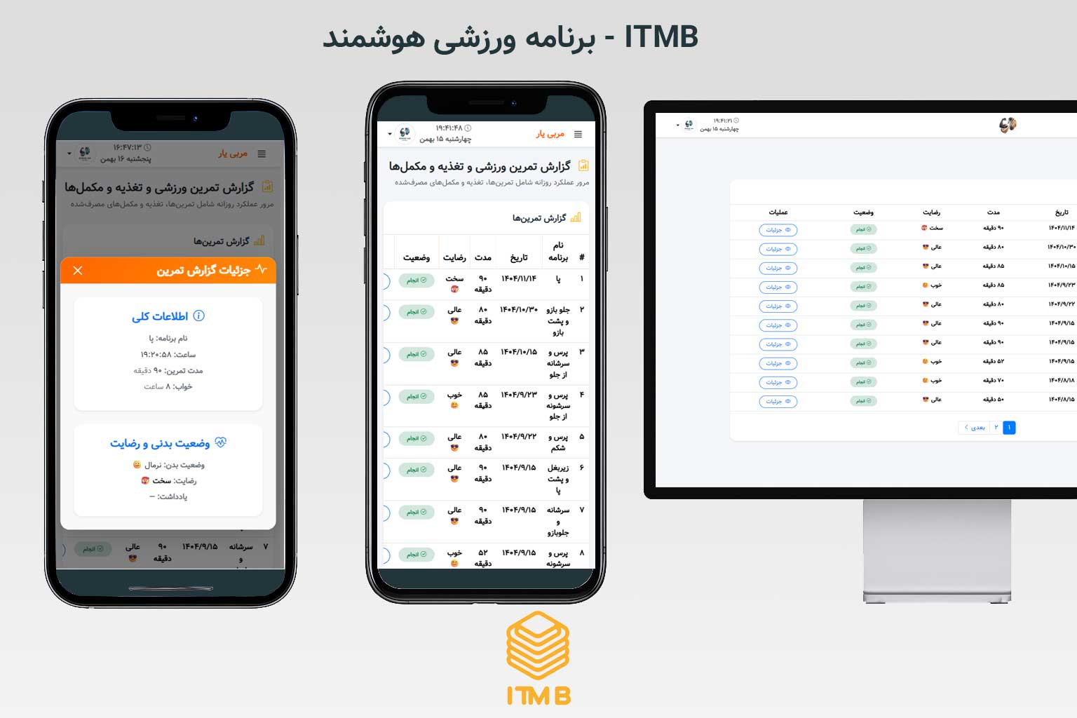 گزارش تمرین ورزشکاران