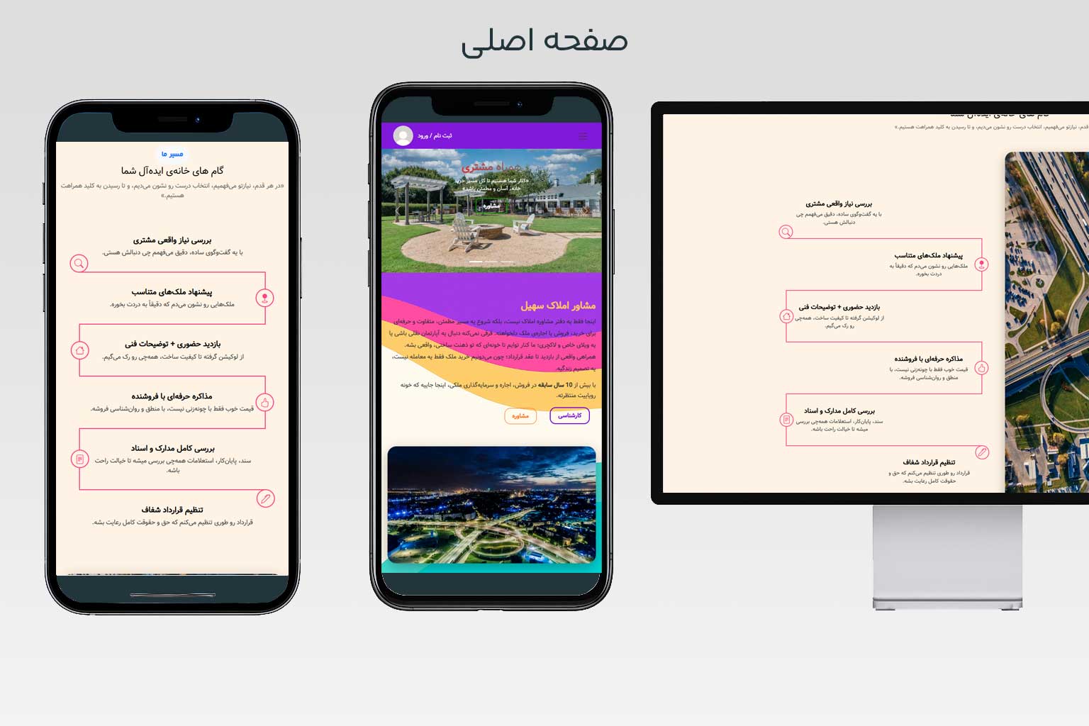 املاکی سهیل – نرمافزار مدیریت هوشمند املاک برای بنگاههای مدرن
