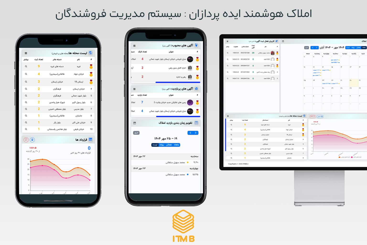 املاکی سهیل – نرم‌افزار مدیریت هوشمند املاک برای بنگاه‌های مدرن